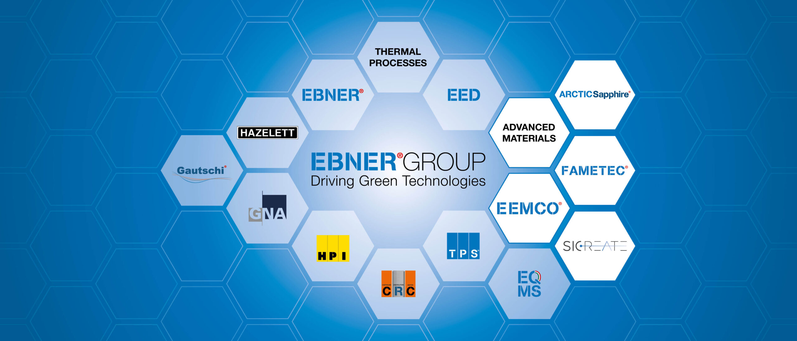 Header EBNER Group