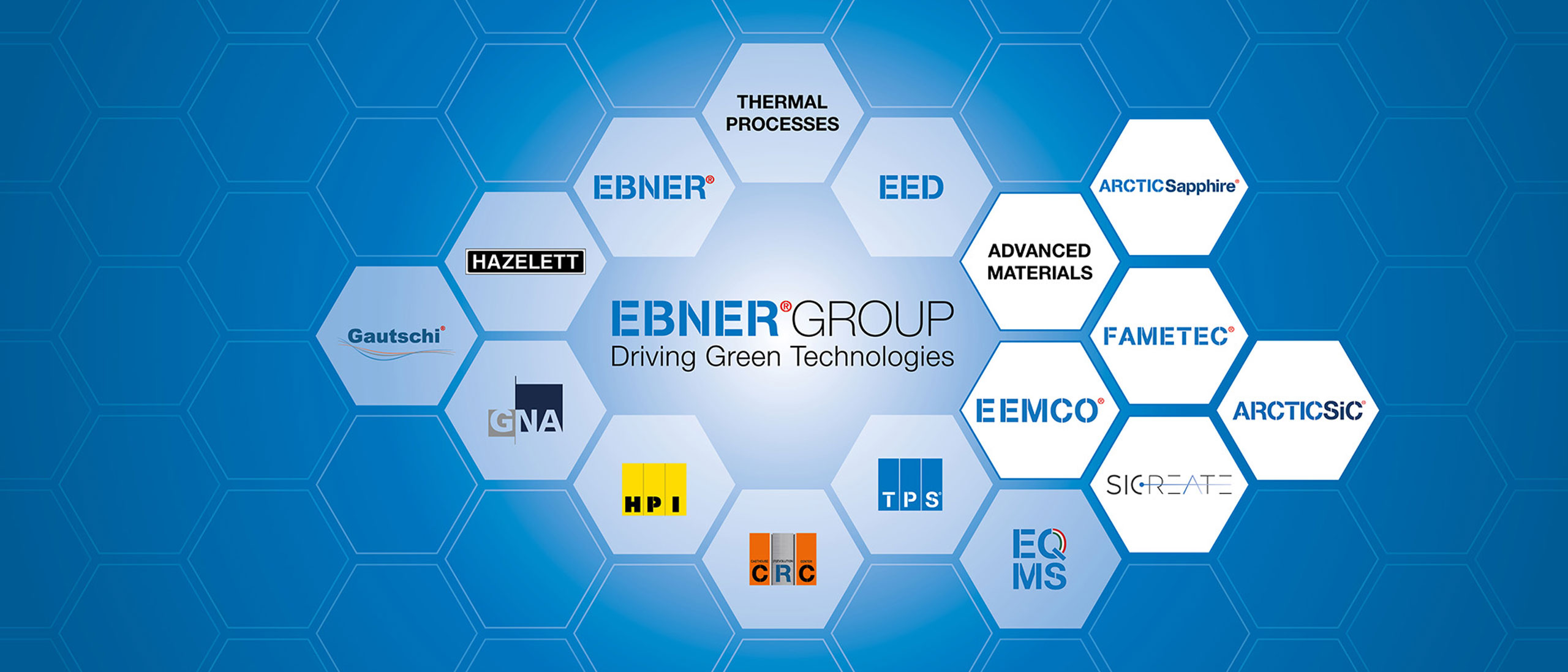 EBNER GROUP Companies