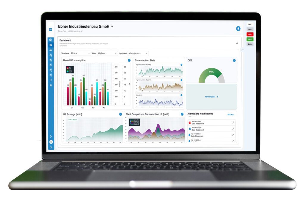 EBNER Indien Digitalisierung